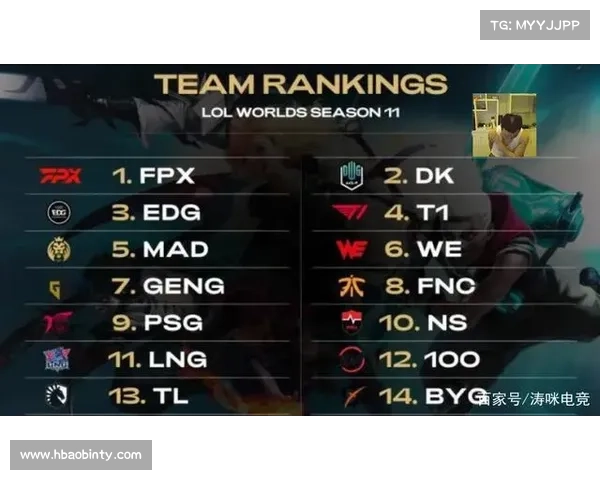 英雄联盟赛事赛程表:待定队伍焦点对决即将揭晓